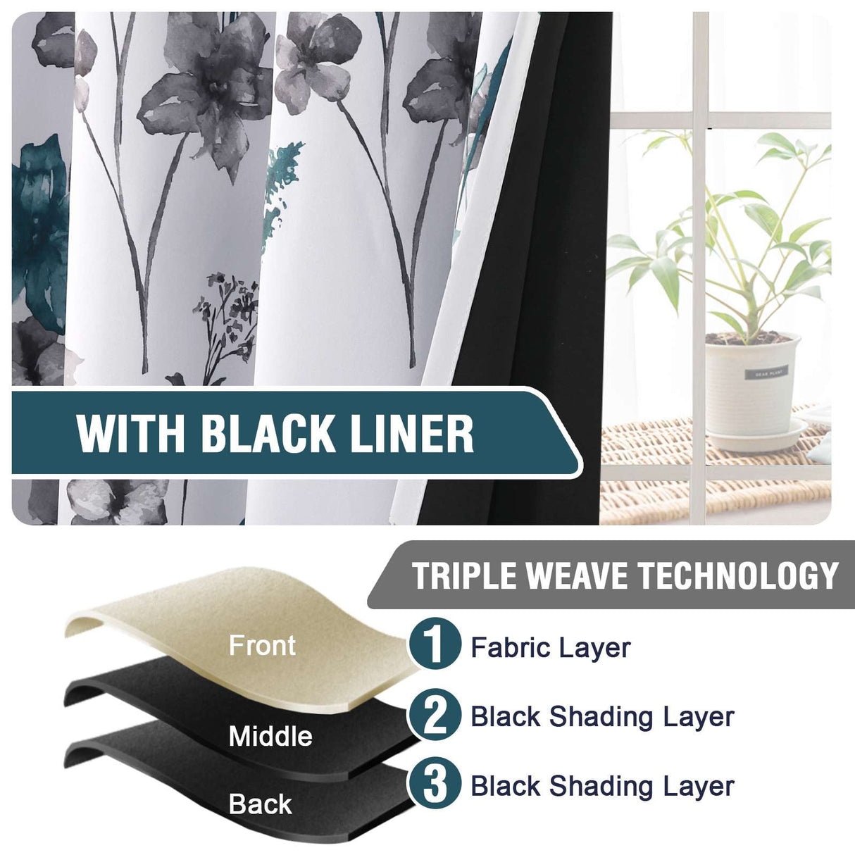 H.VERSAILTEX 100% Blackout Curtains Cattleya Floral Printed Drapes Leah Floral Thermal Bedroom Curtains for Living room with Black Liner 2 Panels,52" x 96",Grey/Teal