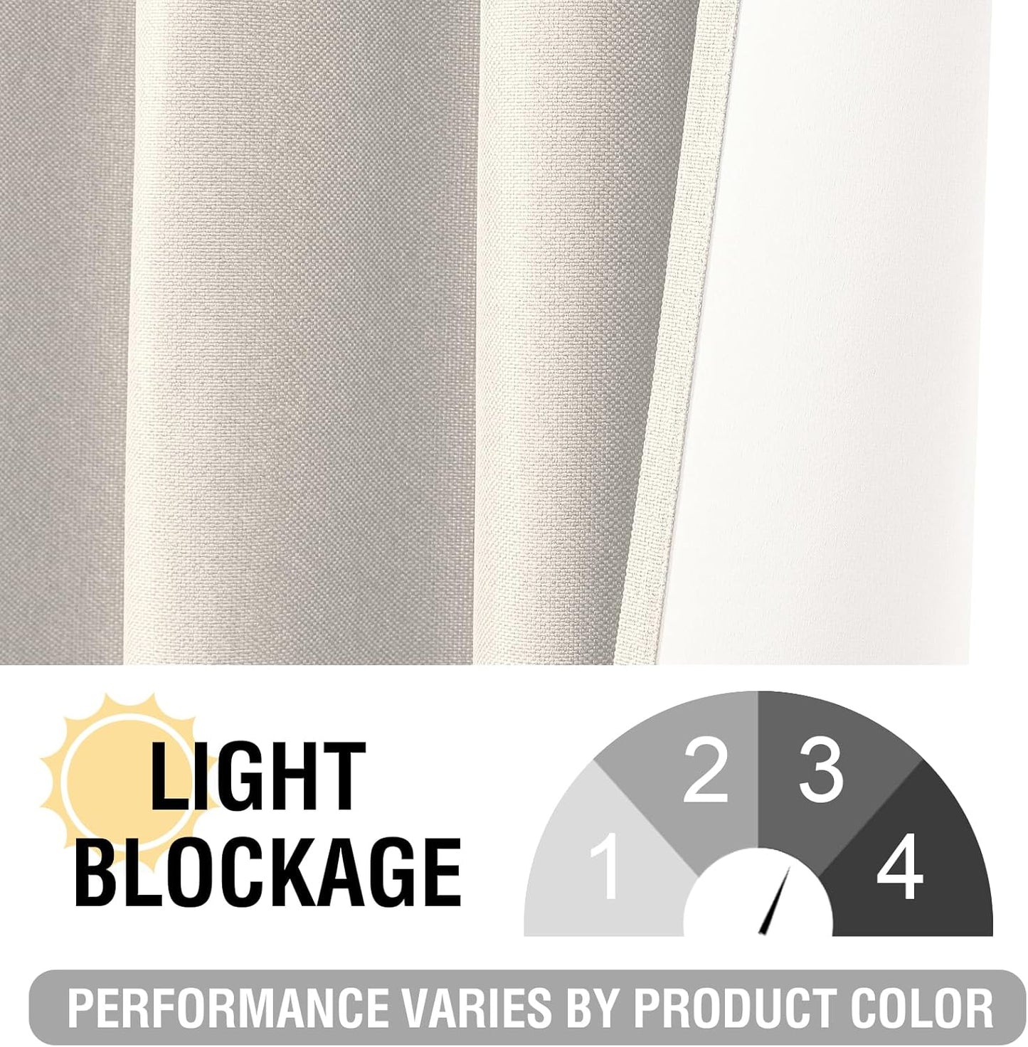 Blackout Rough Textured Faux Linen Curtains