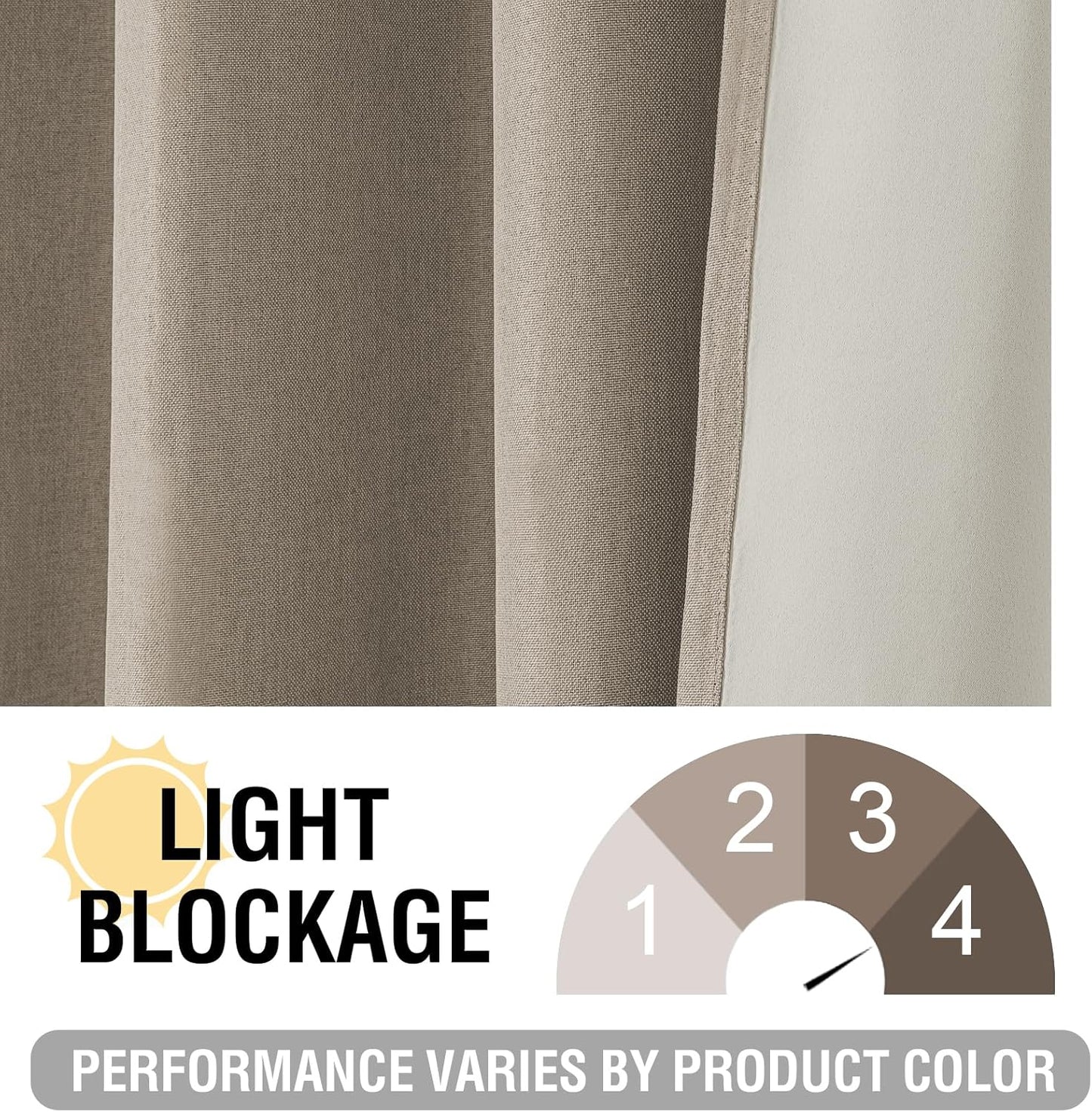 Blackout Fine Line Faux Linen Curtains