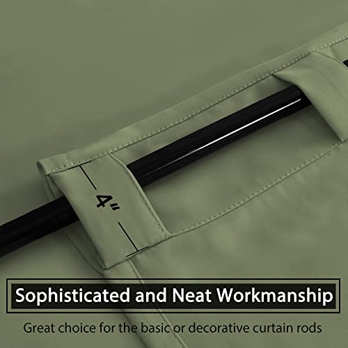Blackout Thermal Insulated Room Darkening Back Tab/Rod Pocket Solid Color Curtains