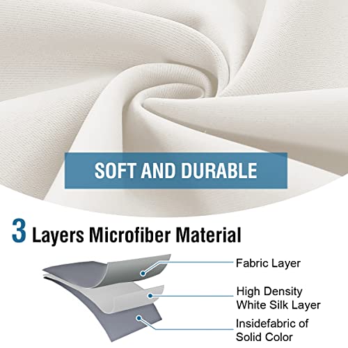 Blackout Thermal Insulated Grommet Solid Color Curtains