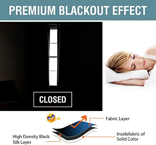 Blackout Thermal Insulated Room Darkening Back Tab/Rod Pocket Solid Color Curtains