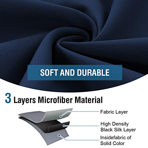 Blackout Thermal Insulated Grommet Solid Color Curtains
