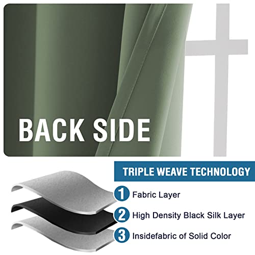 Blackout Thermal Insulated Room Darkening Back Tab/Rod Pocket Solid Color Curtains