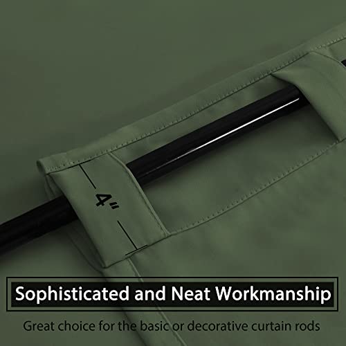Blackout Thermal Insulated Room Darkening Back Tab/Rod Pocket Solid Color Curtains