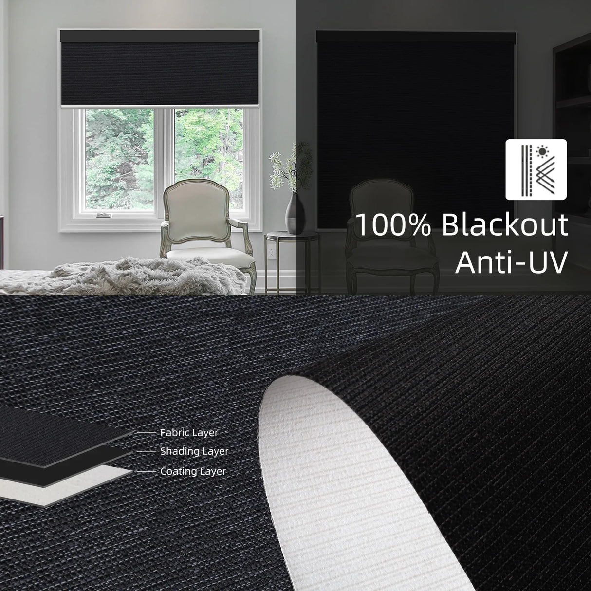 Motorized Roller Shades 100% Blackout Eclipse