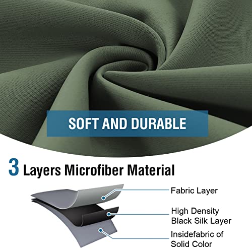 Blackout Thermal Insulated Grommet Solid Color Curtains