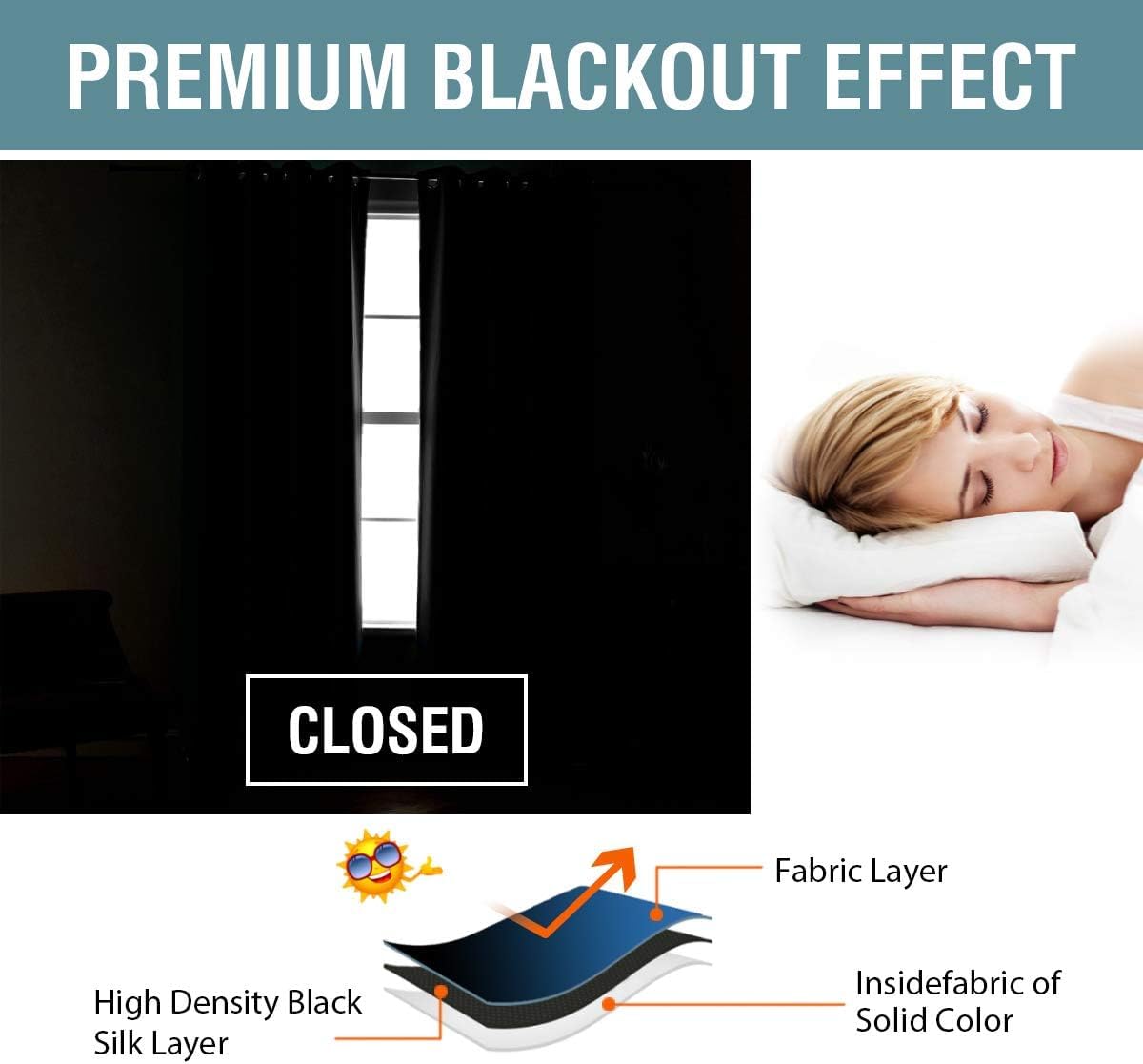 100% Blackout Thermal Insulated Grommet Solid Color Curtains