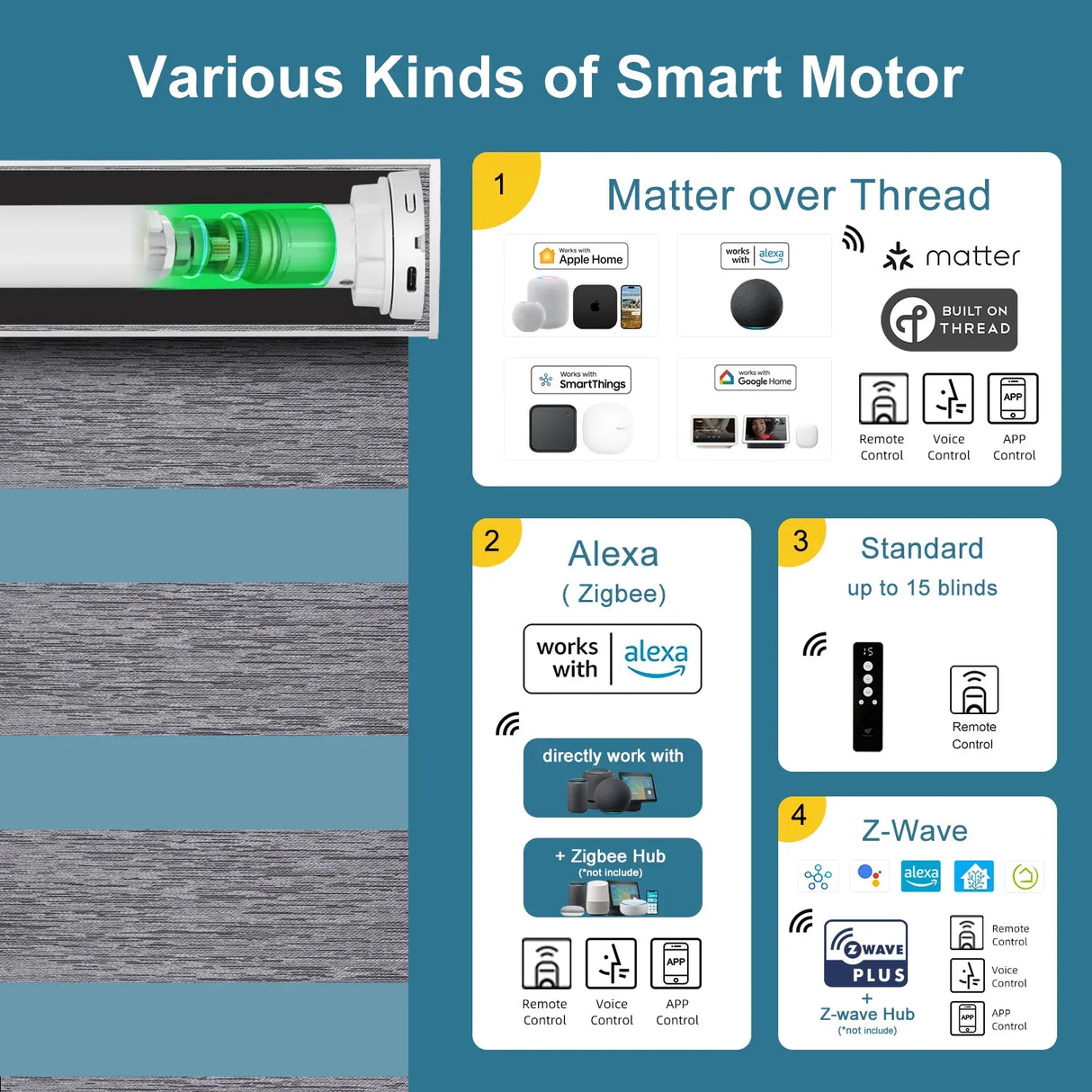 Motorized Zebra Shades 85% Blackout 95mm Ingrid