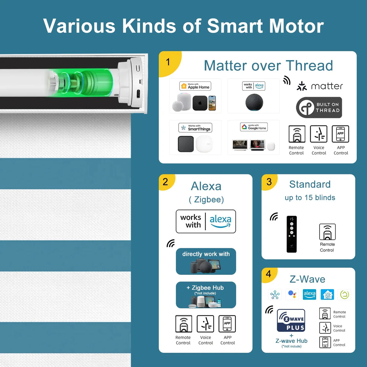 Motorized Zebra Shades 90% Blackout 95mm Astrid