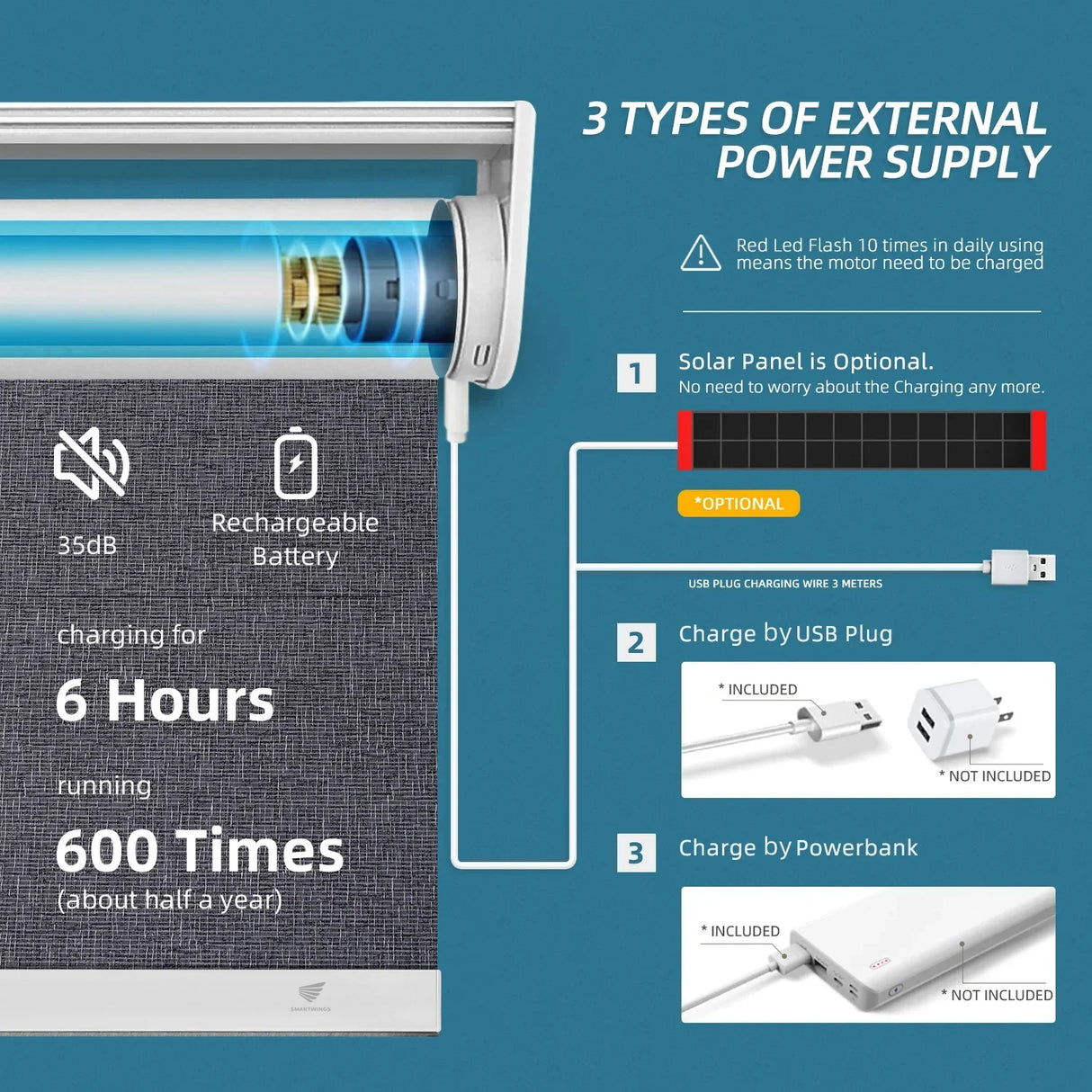 Motorized Light Filtering Roller Shades 60%/70% Blackout Twilight
