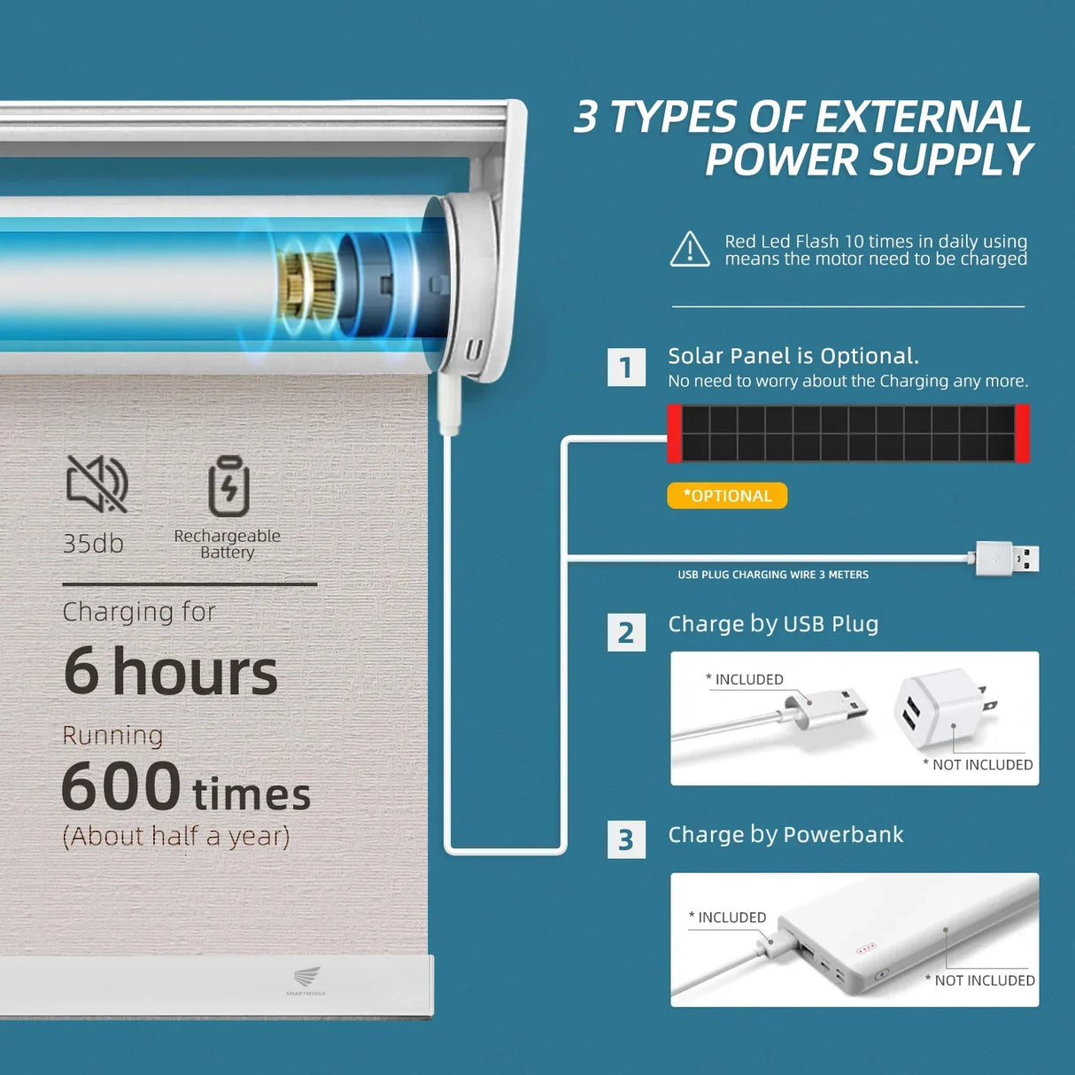 Motorized Light Filtering Roller Shades 70% Blackout Safari