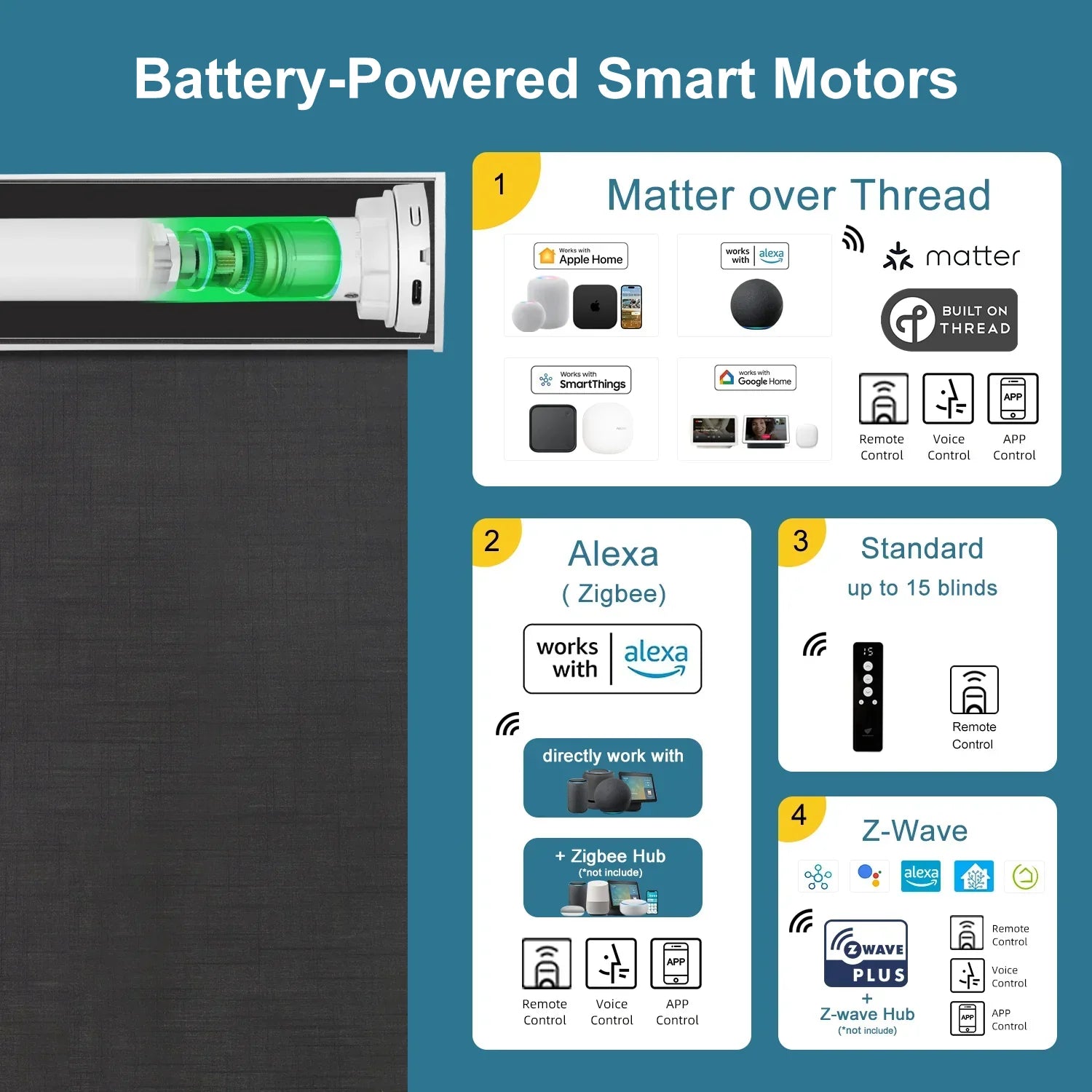 Motorized Light Filtering Roller Shades 60%/70% Blackout Twilight