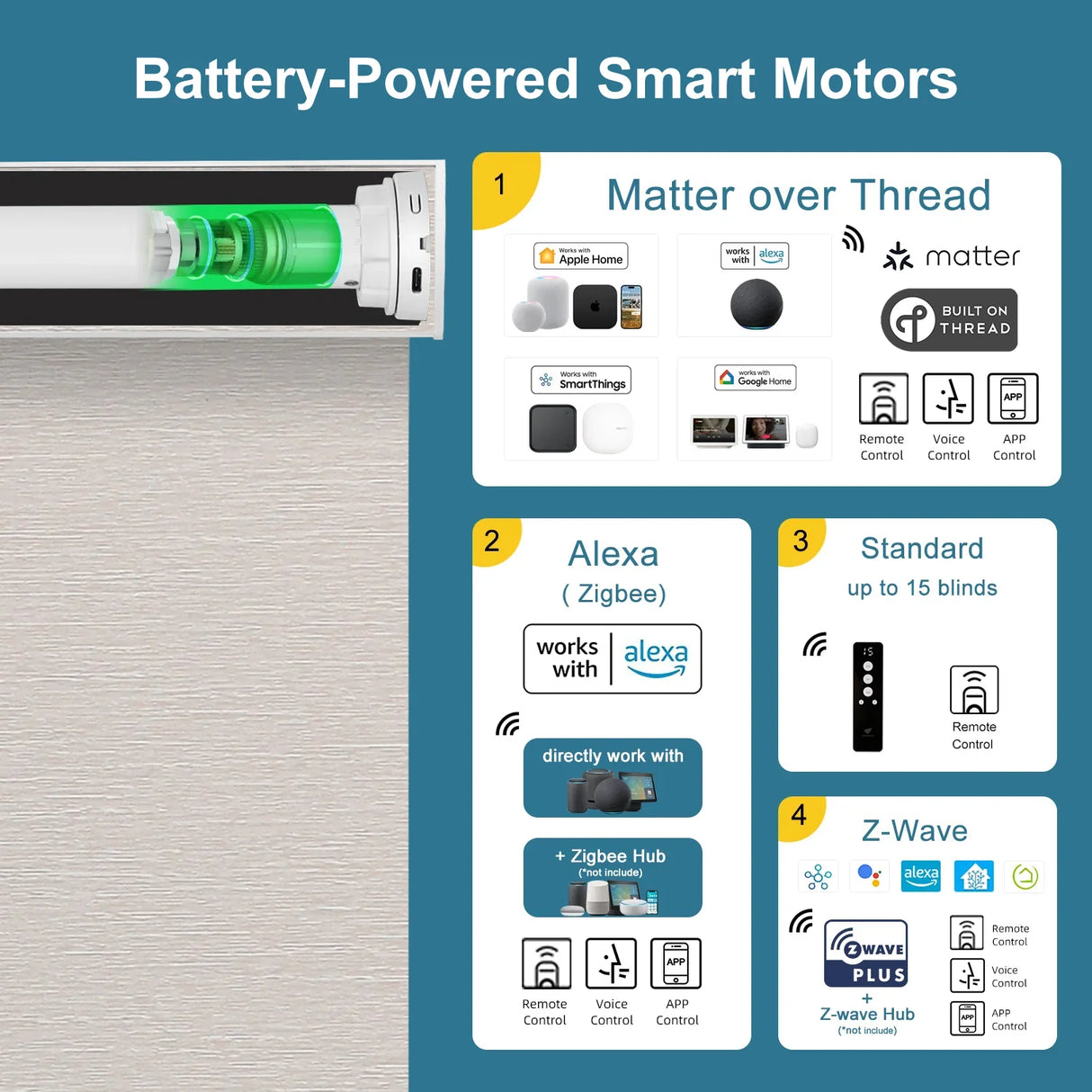Motorized Light Filtering Roller Shades 70% Blackout Essential