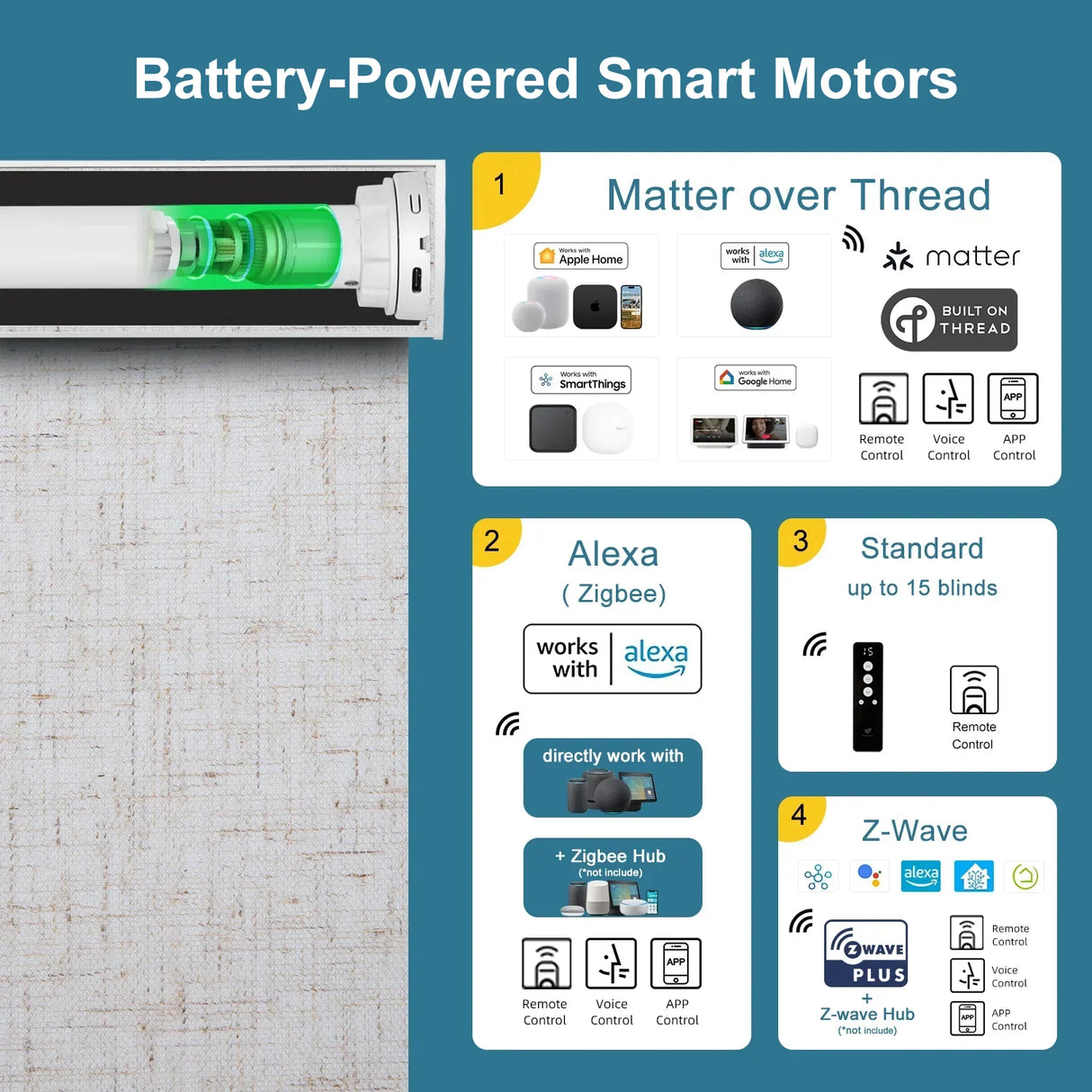 Motorized Light Filtering Roller Shades 70% Blackout Linen