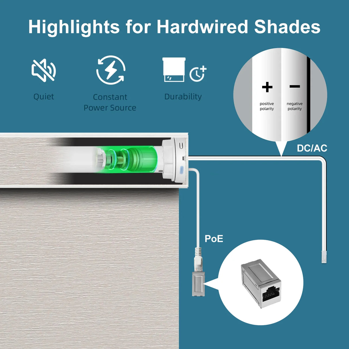 Hardwired Motorized Roller Shades 100% Blackout Essential