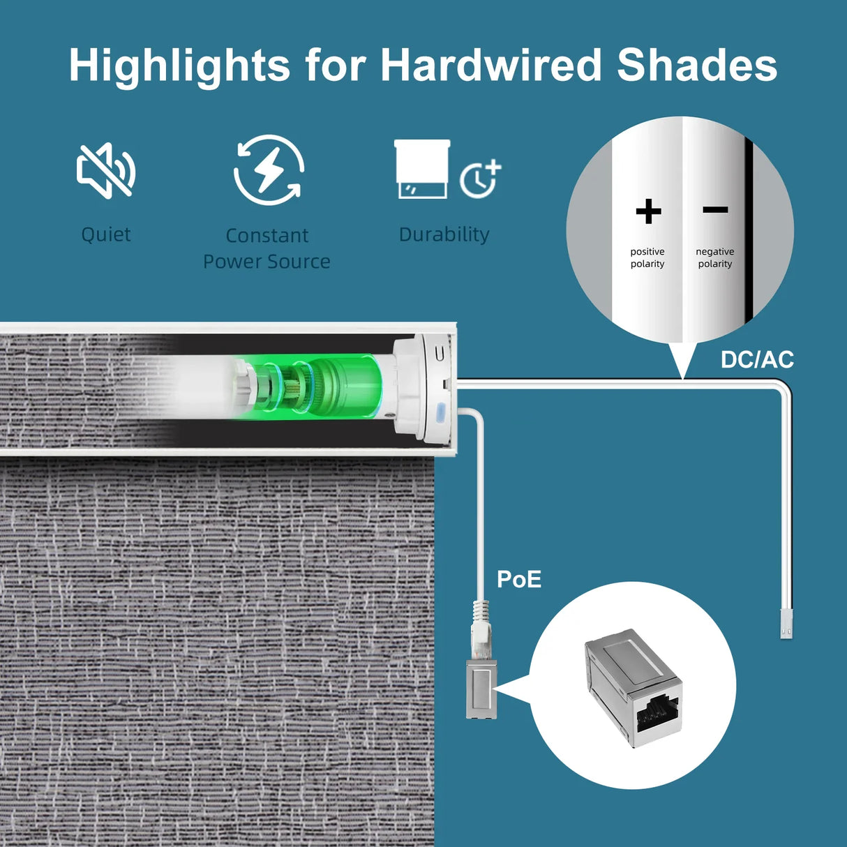 Hardwired Motorized Roller Shades 100% Blackout Safari