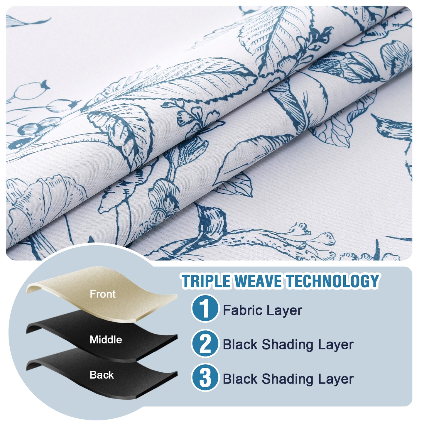100% Blackout Printed Floral Curtains