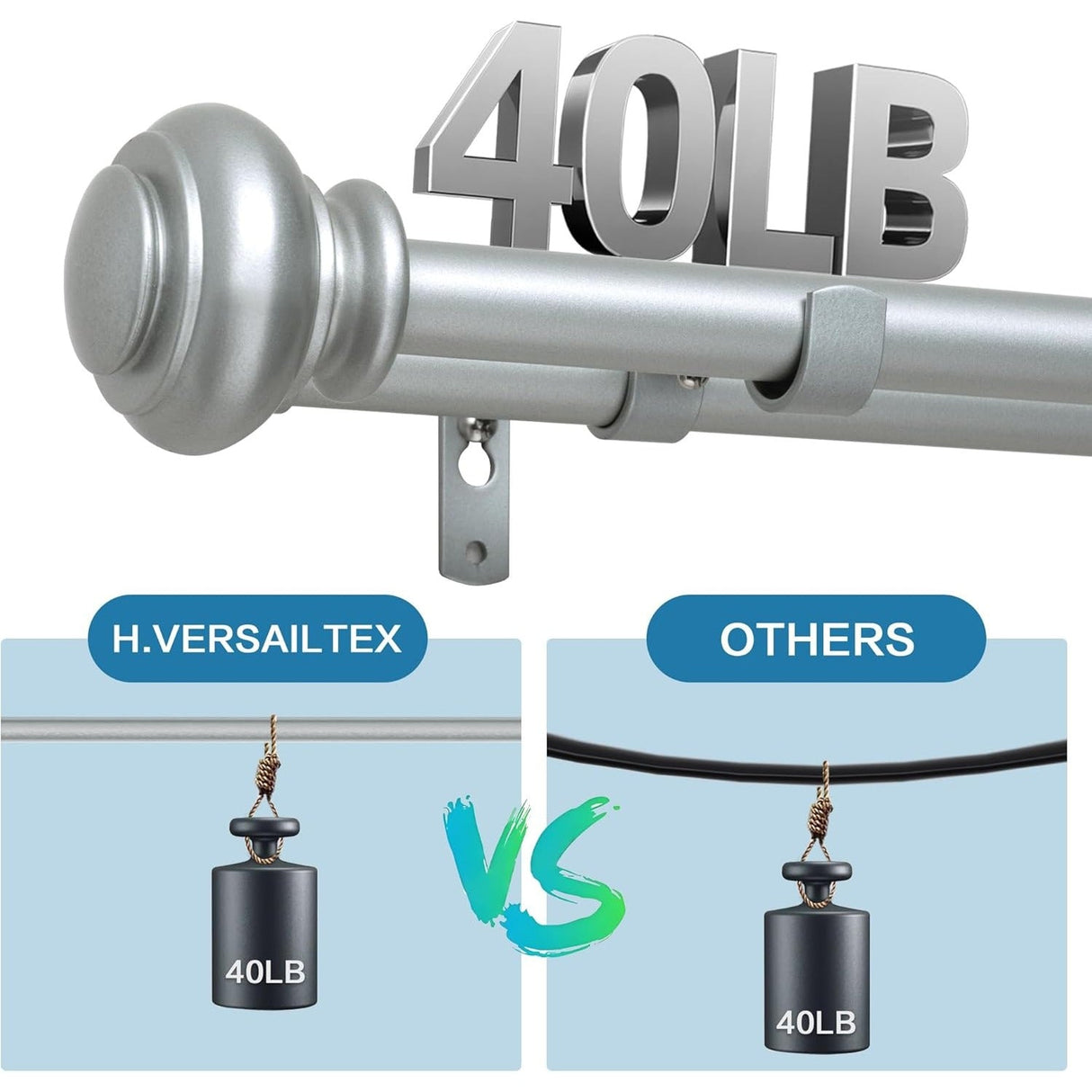 Double Curtain Rods for Windows Adjustable Decorative Telescoping Double Curtain Rod