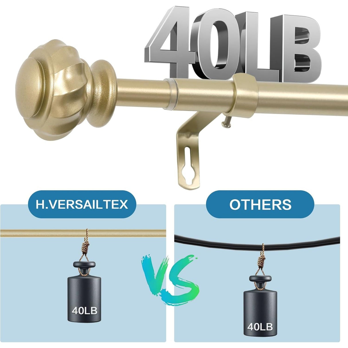 Splicing Rods for Windows, Heavy Duty 3/4 Inch Diameter, Adjustable Telescoping Decorative Rod