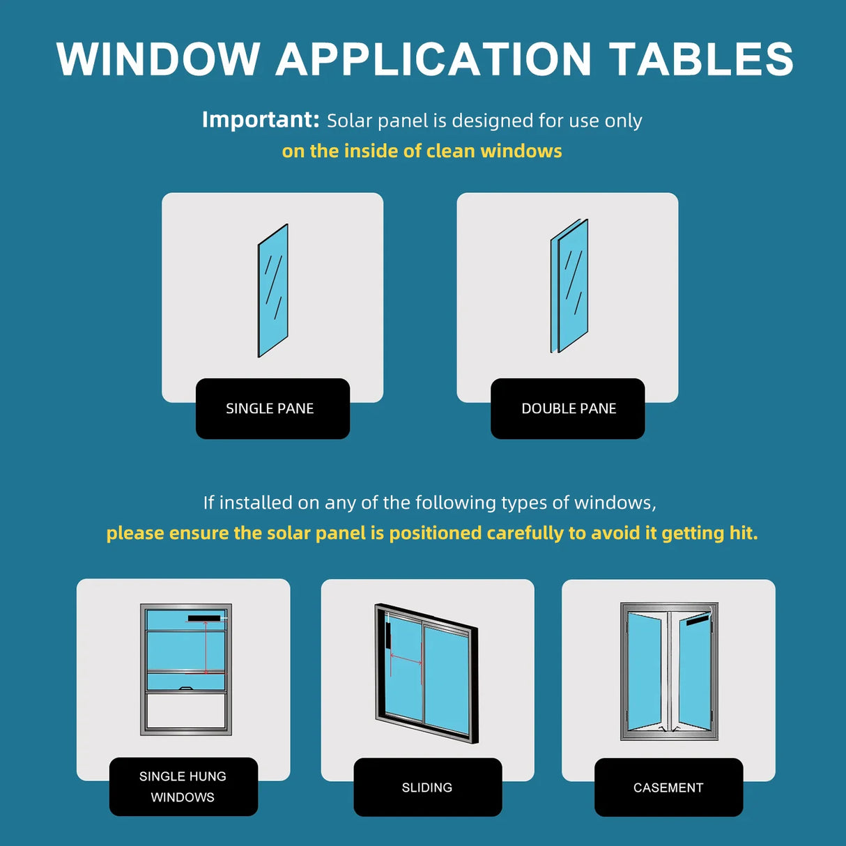 Motorized Light Filtering Solar Shades 1%/3%/5% Openness Aventus