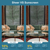 Motorized Light Filtering Solar Shades 1%/3%/5% Openness Aventus