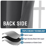 Blackout Thermal Insulated Room Darkening Back Tab/Rod Pocket Solid Color Curtains
