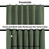Blackout Thermal Insulated Room Darkening Back Tab/Rod Pocket Solid Color Curtains