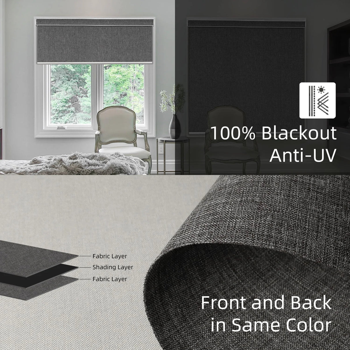 Hardwired Motorized Roller Shades 100% Blackout Dual-Sided Bouvardia