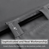 Blackout Thermal Insulated Room Darkening Back Tab/Rod Pocket Solid Color Curtains