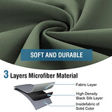 Blackout Thermal Insulated Grommet Solid Color Curtains