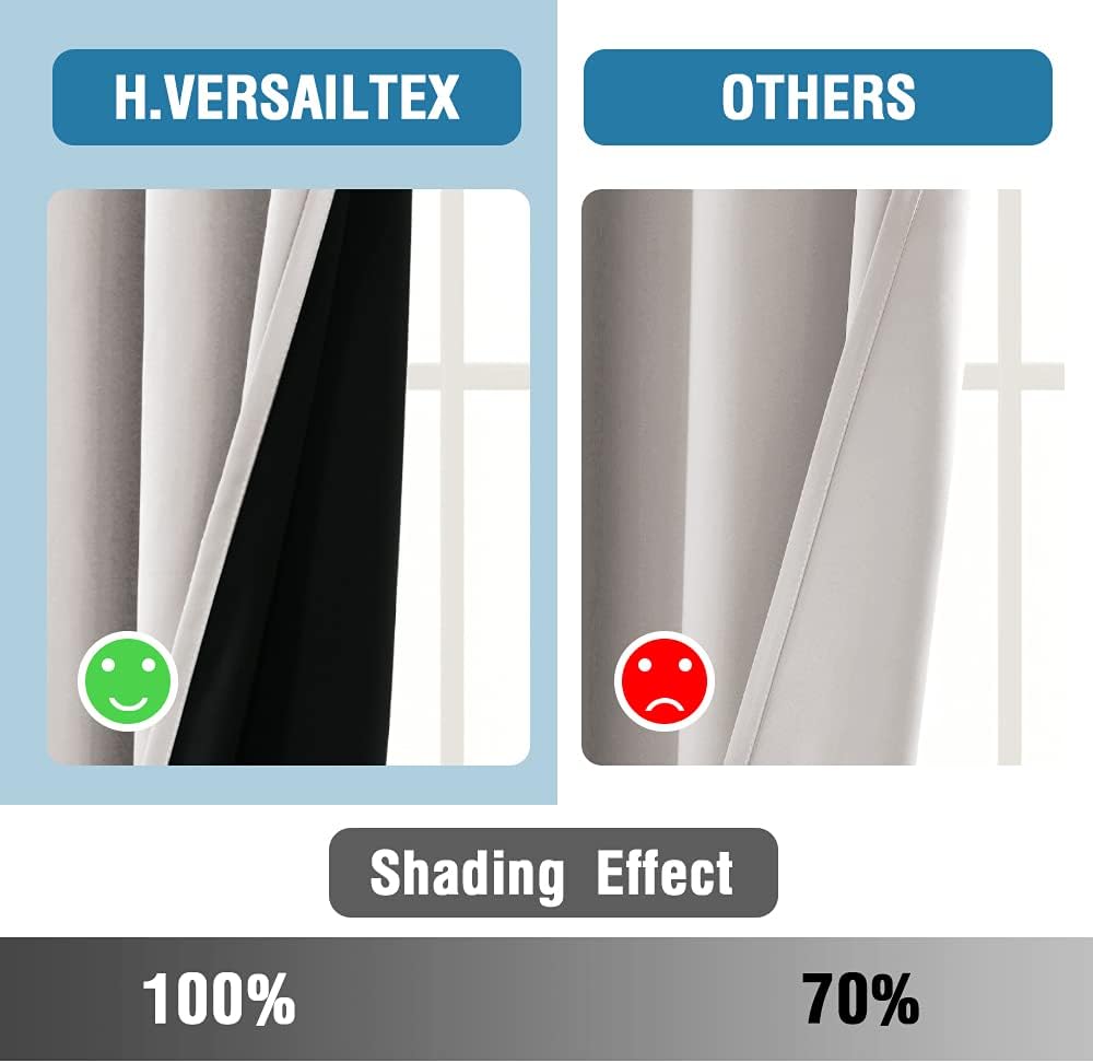 H.VERSAILTEX 100% Blackout Short Curtains for Bedroom Kitchen Privacy Energy Saving Curtain Tiers Set of 2