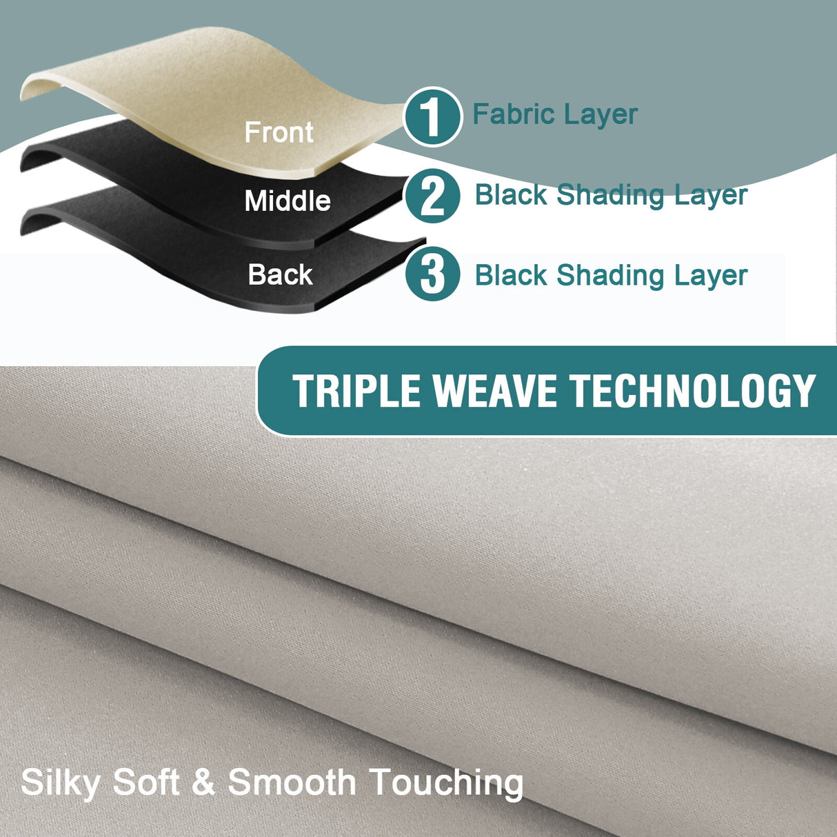 H.VERSAILTEX Thermal Insulated 100% Blackout Grommet Curtains for Bedroom, Pumice Stone, 52" x 84", 2 Panels