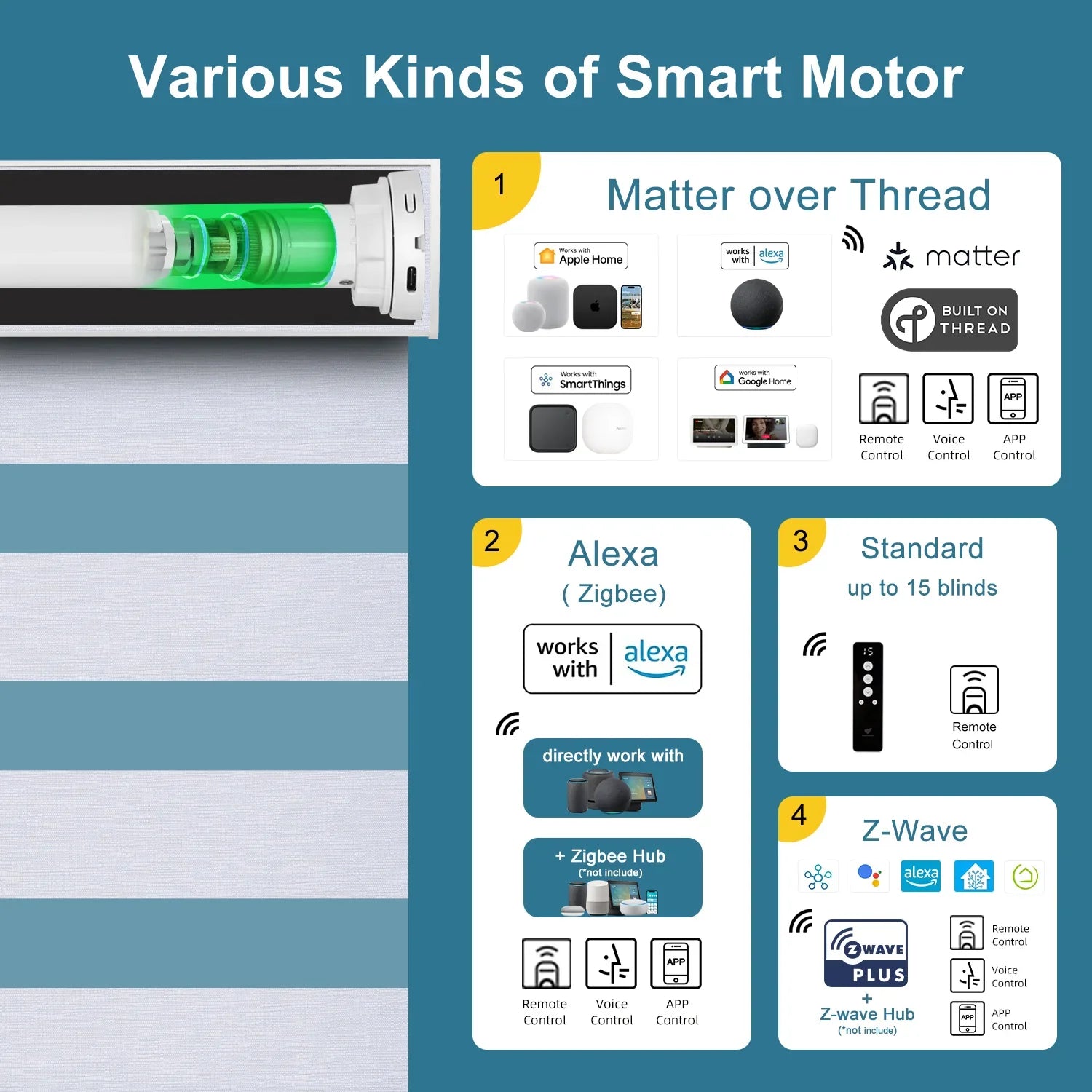 Motorized Zebra Shades 60% Blackout Translucent 75mm Eloise
