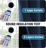 H.VERSAILTEX 100% Blackout Lined Curtains, 2 Thick Layers Completely Blackout Window Treatment Thermal Insulated Drapes for Kitchen/Bedroom (1 Pair, 52" Width x 63" Length Each Panel, Navy)