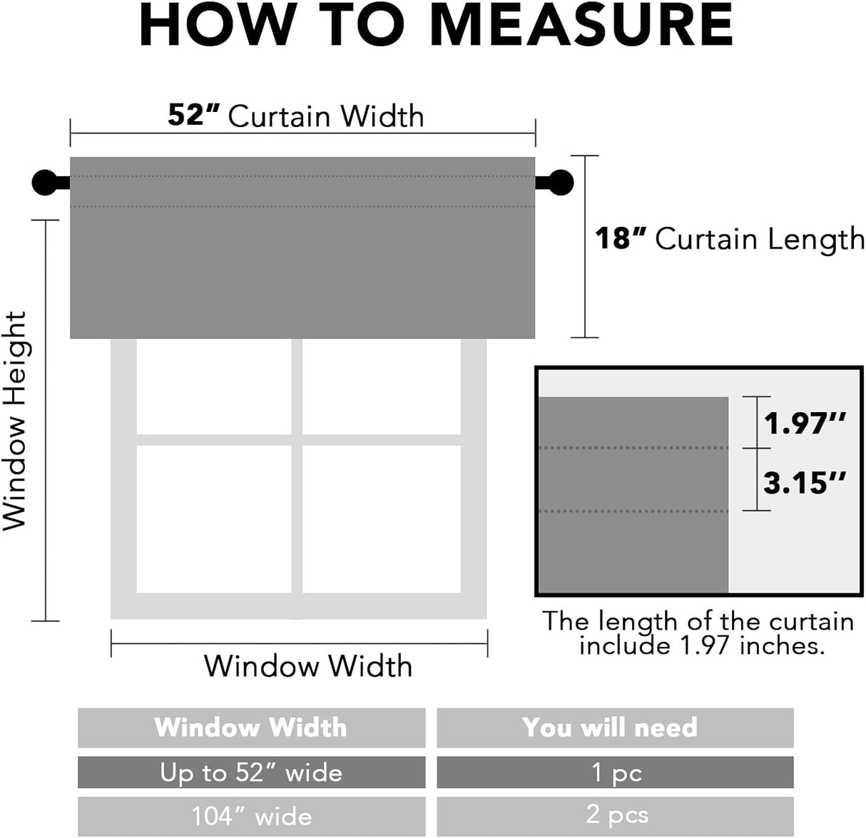 H.VERSAILTEX 100% Blackout Valances for Windows Kitchen Window Rod Pocket Privacy Decorative Curtains 2 Pack