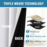 100% Blackout Black Liners Grommet Solid Color Curtains