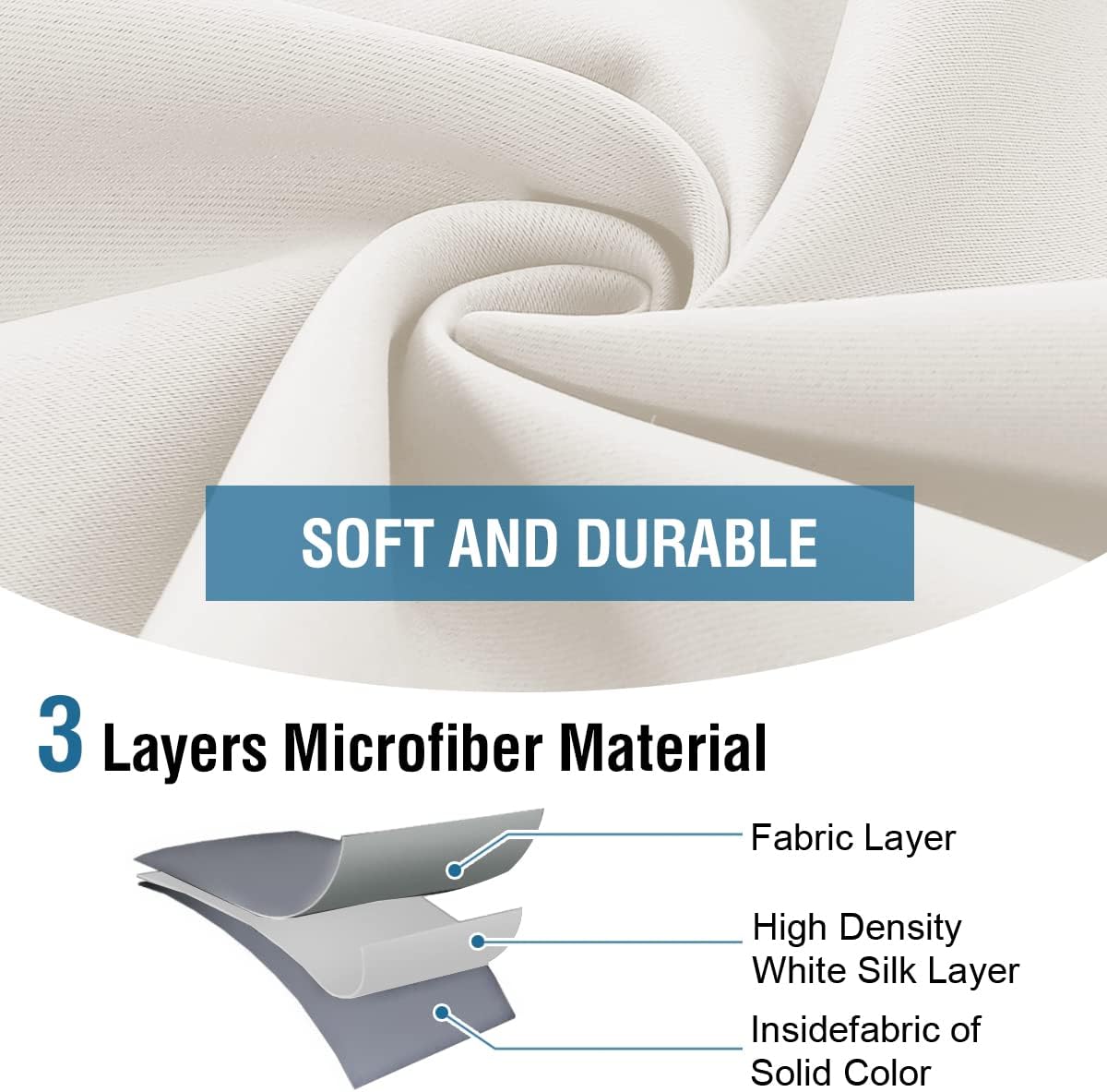 Light Blocking Thermal Insulated Curtain Grommet Top One Panel