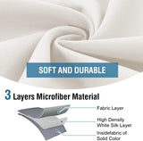 Light Blocking Thermal Insulated Curtain Grommet Top One Panel