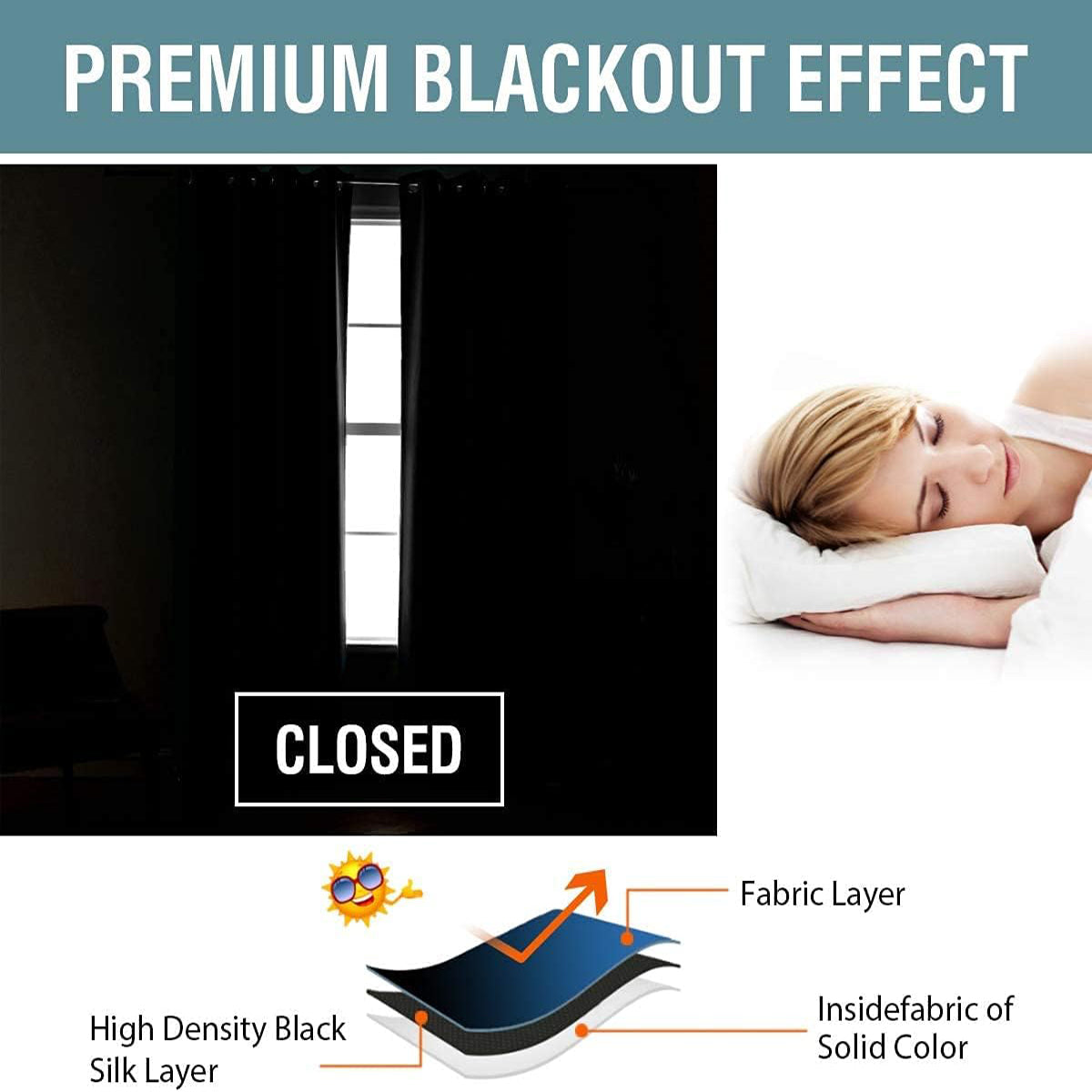Blackout Thermal Insulated Winow Treatment Extra Long Grommet Top Curtains