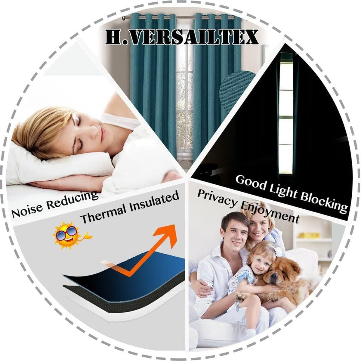 Faux Linen Blackout Thermal Insulated Grommet Curtain