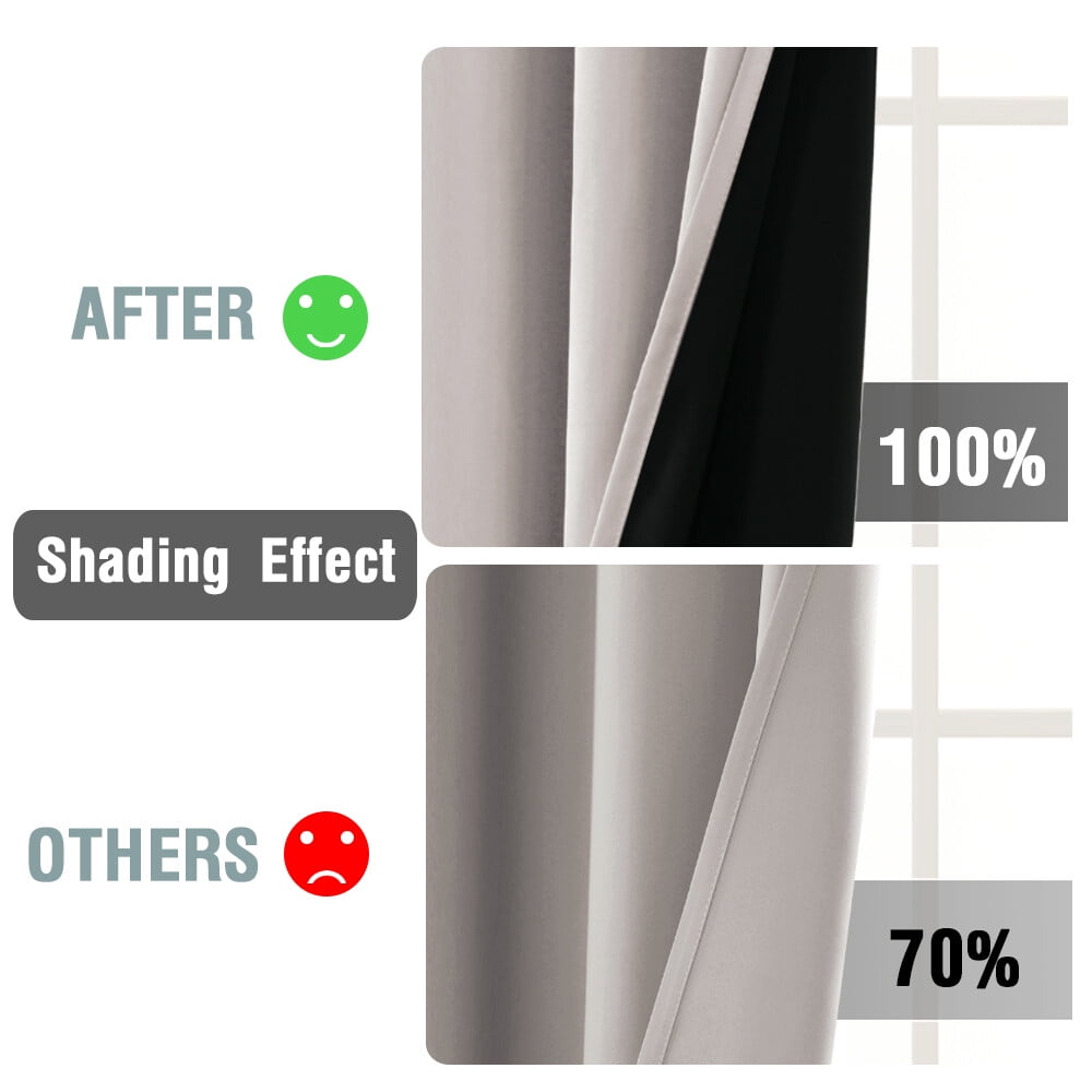 H.VERSAILTEX Thermal Insulated 100% Blackout Grommet Curtains for Bedroom, Pumice Stone, 52" x 84", 2 Panels