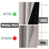 H.VERSAILTEX Thermal Insulated 100% Blackout Grommet Curtains for Bedroom, Pumice Stone, 52" x 84", 2 Panels