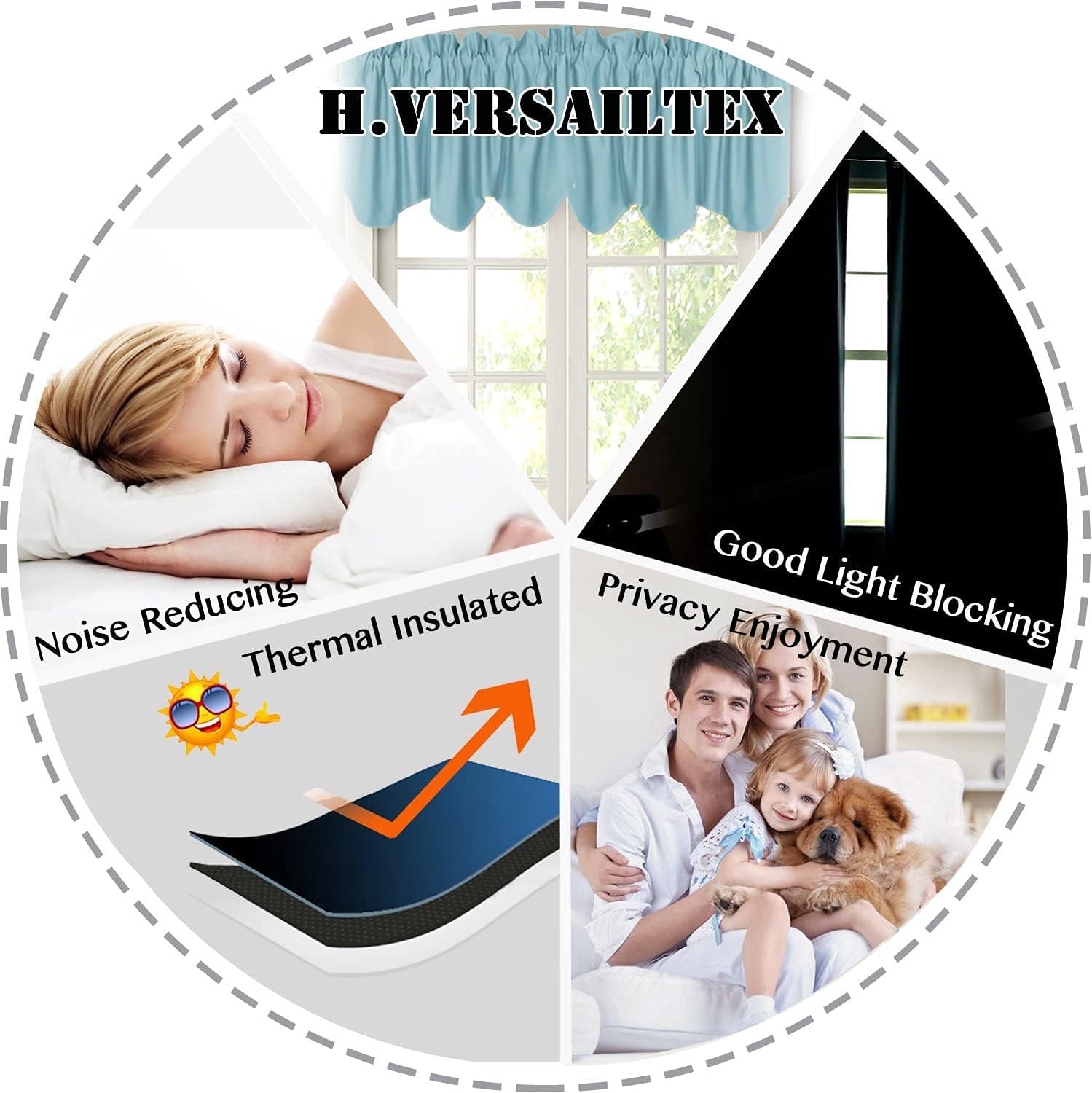 Blackout Rod Pocket Window Valance Solid Curtains