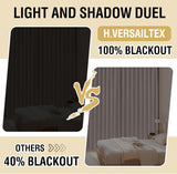 H.VERSAILTEX 100% Blackout Linen Curtain Accordion Door Curtains for Doorway Privacy Folding Closet Door Curtain Room Divider Sliding Door Shade with Hooks, 1 Panel, W55 x L78, Heather Taupe