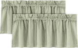 H.VERSAILTEX 100% Blackout Valances for Windows Kitchen Window Rod Pocket Privacy Decorative Curtains 2 Pack