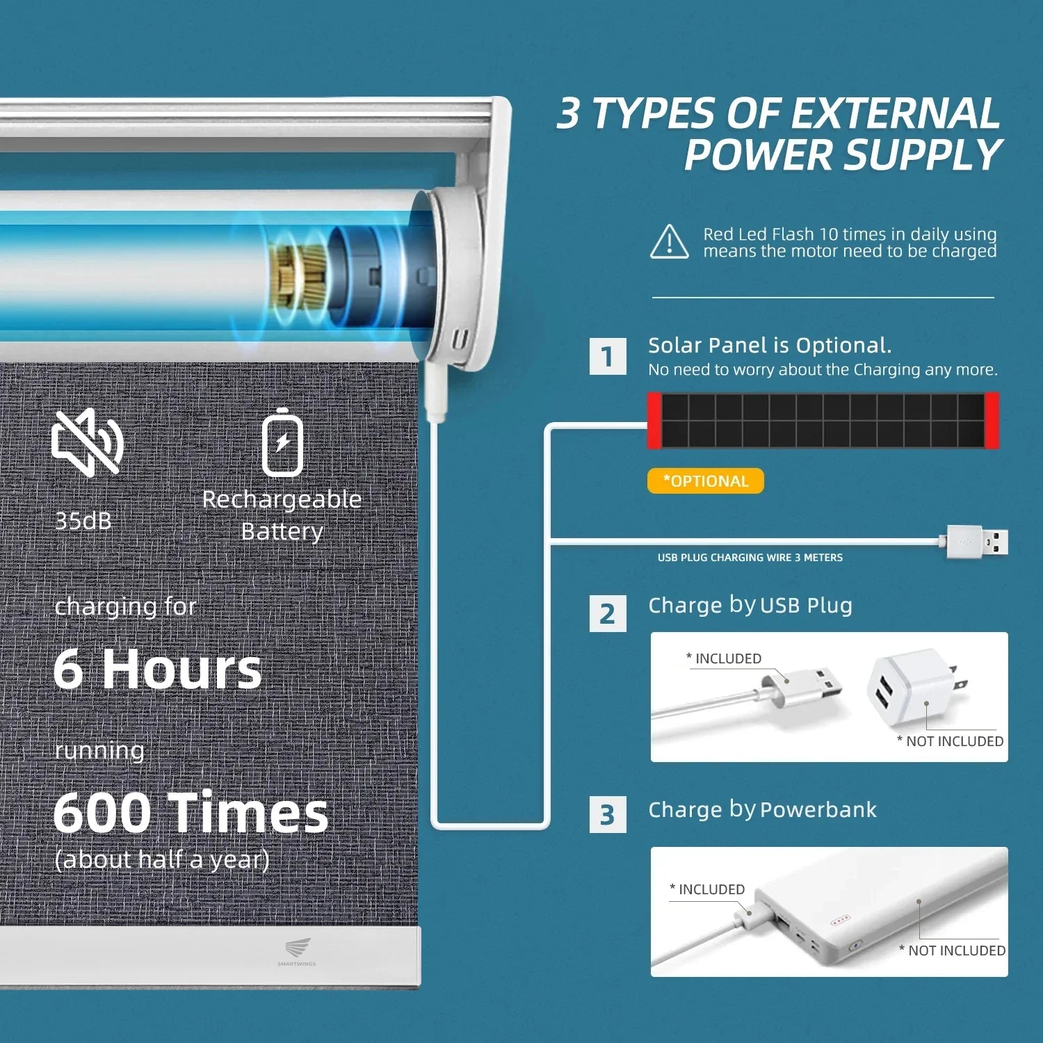 Motorized Light Filtering Roller Shades 60%/70% Blackout Twilight