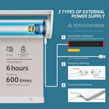 Motorized Light Filtering Roller Shades 70% Blackout Safari