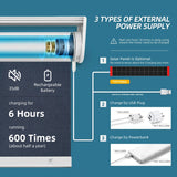 Motorized Roller Shades 100% Blackout Eclipse
