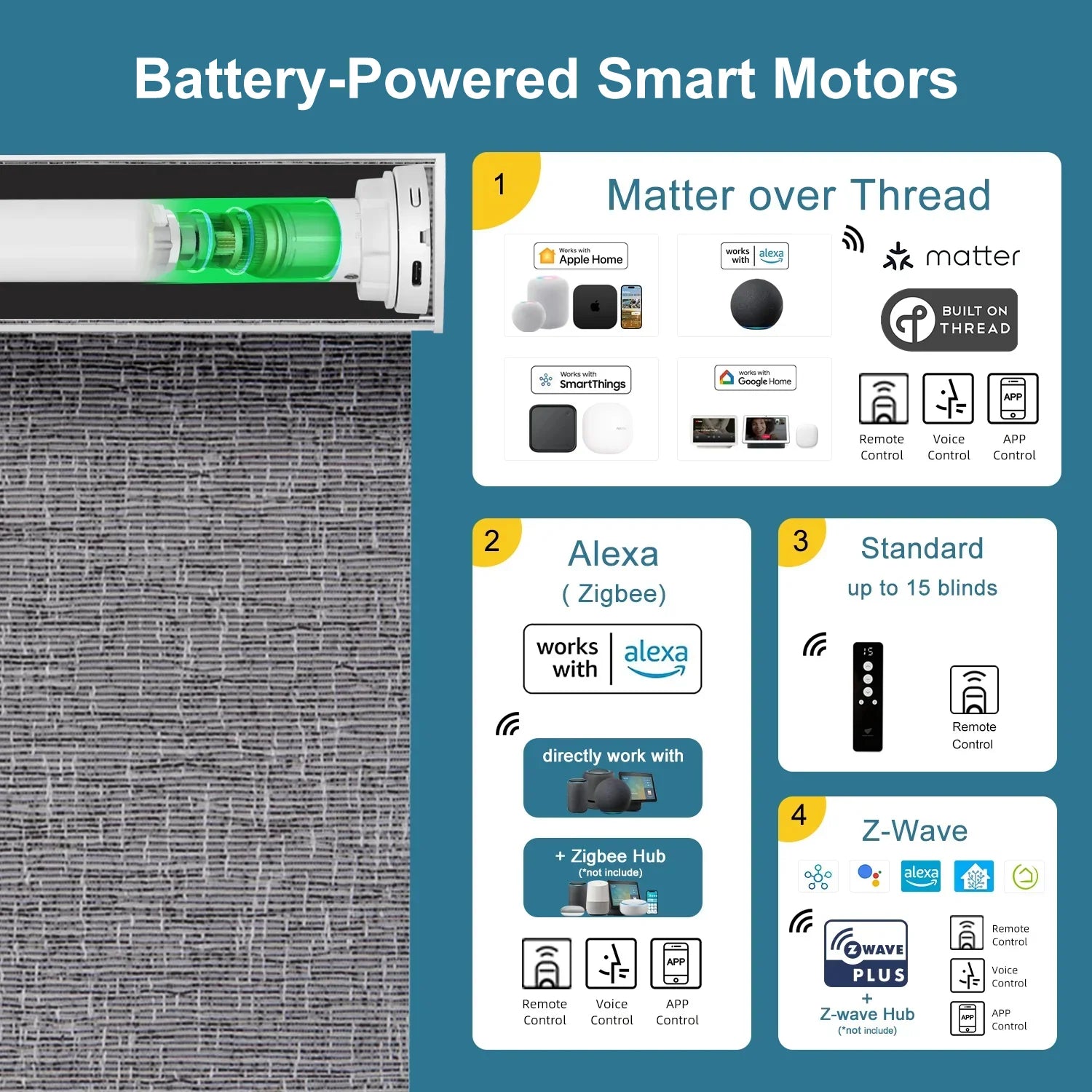 Motorized Light Filtering Roller Shades 70% Blackout Safari